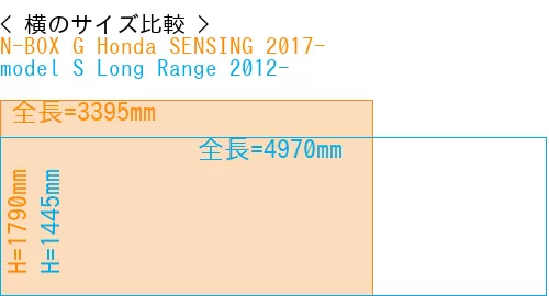 #N-BOX G Honda SENSING 2017- + model S Long Range 2012-